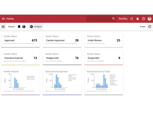 redsky erp-dashboard