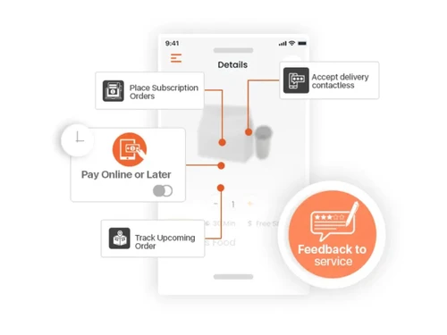 TrakOp-payment gateways