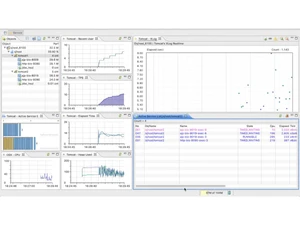 Scouter APM-active service