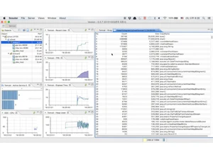 Scouter APM-heatmaps