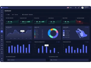 Omniful-dashboard