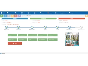 Logiwa-order returns