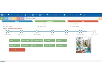 Logiwa-order returns