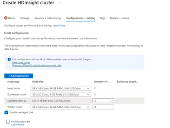 azure hdinsight-pricing