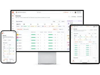 Parent ApS-dashboard