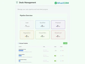 whatzcrm deals