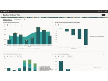 Oracle SCM-baseline business plan