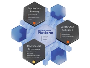 Manhattan Active-omnichannel