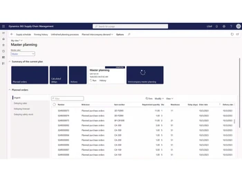 Dynamics 365 SCM-planning