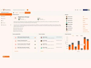 workwise dashboard