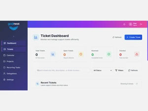 Goolnest ticket dashboard