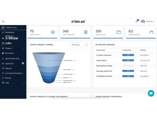 xten av-dashboard