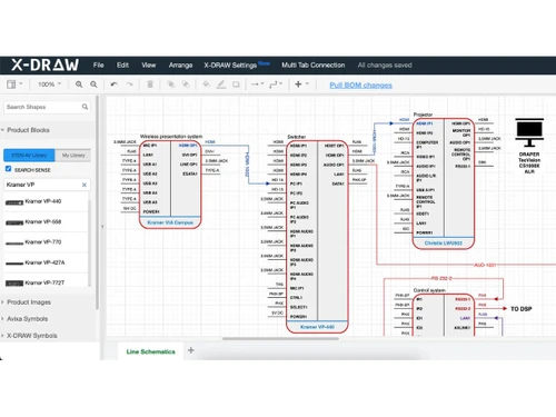 xten av-flowcharts