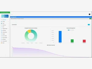 Quick Assign Service CRM Dashboard