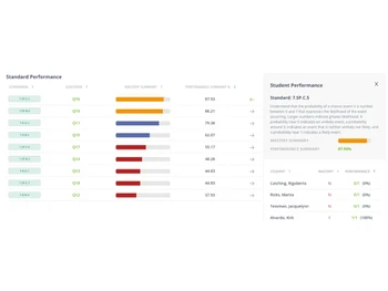 pear deck-performance