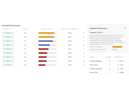 pear deck-performance