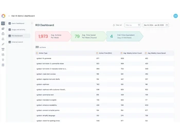 ask ai-dashboard