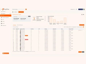 paywise payroll
