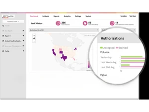 Featurespace-authorizations