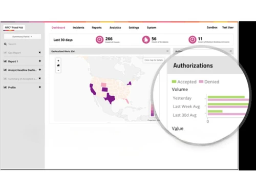 Featurespace-authorizations
