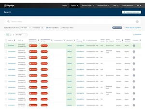 Signifyd-order investigation