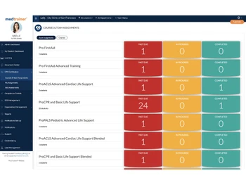 medtrainer-analytics