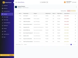 Kuberha AI-Expired Products