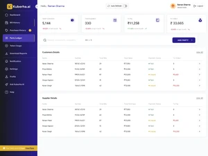 Kuberha AI-Party Ledger