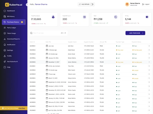 Kuberha AI-Purchase History