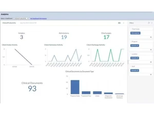 procentive-analytics