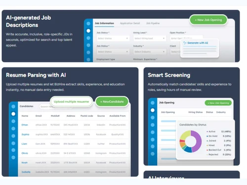 BizHire job posting