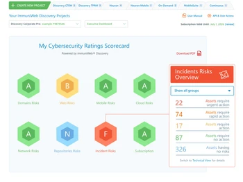 ImmuniWeb Discovery-monitoring