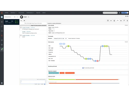Genesys Cloud CX-customer journey