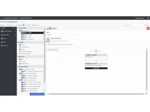 Genesys Cloud CX-self services