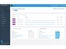 OpenText Web CMS-dashboard