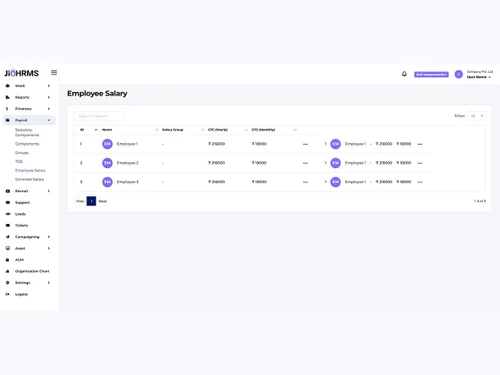 Jiohrms employee salary