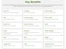 WedPlan-Key benifits
