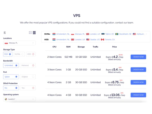 hostzealot-vps