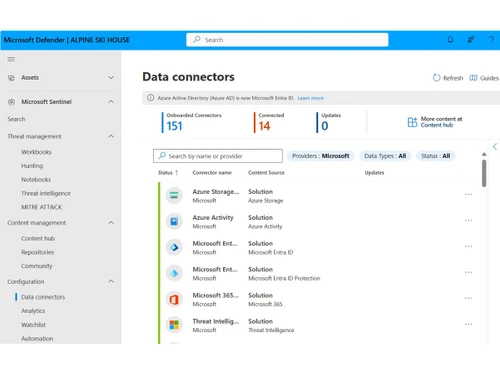 Microsoft Sentinel-defender