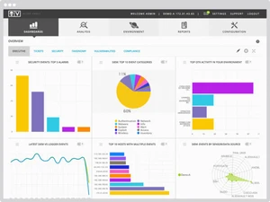 LevelBlue SIEM-dashboard