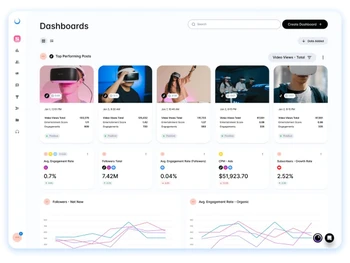 dash social-analytics