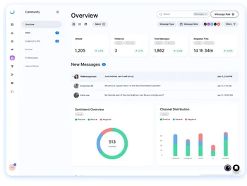 dash social-overview