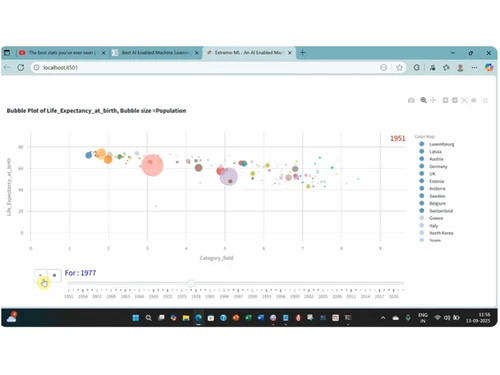 Extreme-ML-Collaboration