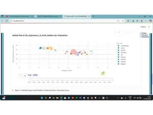 Extreme-ML Model Versioning