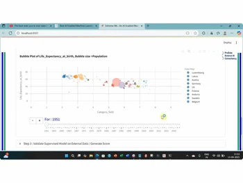 Extreme-ML Model Versioning