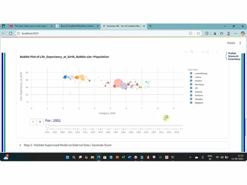 Extreme-ML Model Versioning