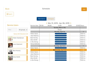 storiicare-interface