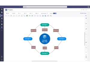 MindManager Professional-concept maps