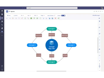 MindManager Professional-concept maps