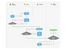 MindManager Professional-flow chart
